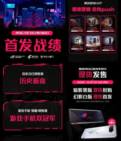 ROG游戲手機(jī)5首發(fā)創(chuàng)新高，172萬(wàn)玩家期待幻影白開(kāi)售，手機(jī)軟件開(kāi)發(fā)與銷售助力
