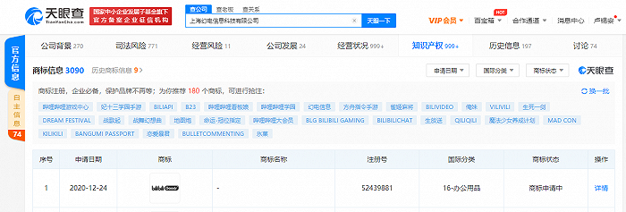 B站深耕電商 關聯公司注冊“bilibili goods”商標，全面推進IP增值戰略