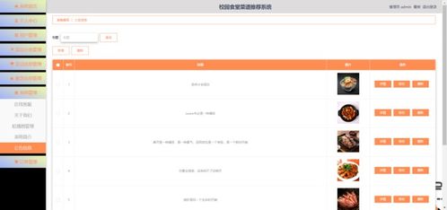 精品Python基于網(wǎng)絡(luò)爬蟲的校園食堂菜譜推薦系統(tǒng)——點餐訂餐與上海網(wǎng)絡(luò)技術(shù)轉(zhuǎn)讓解析