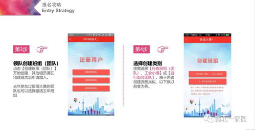 2018年上海市班組團隊文化網(wǎng)絡(luò)大賽即將開賽，網(wǎng)絡(luò)技術(shù)轉(zhuǎn)讓亮點引關(guān)注